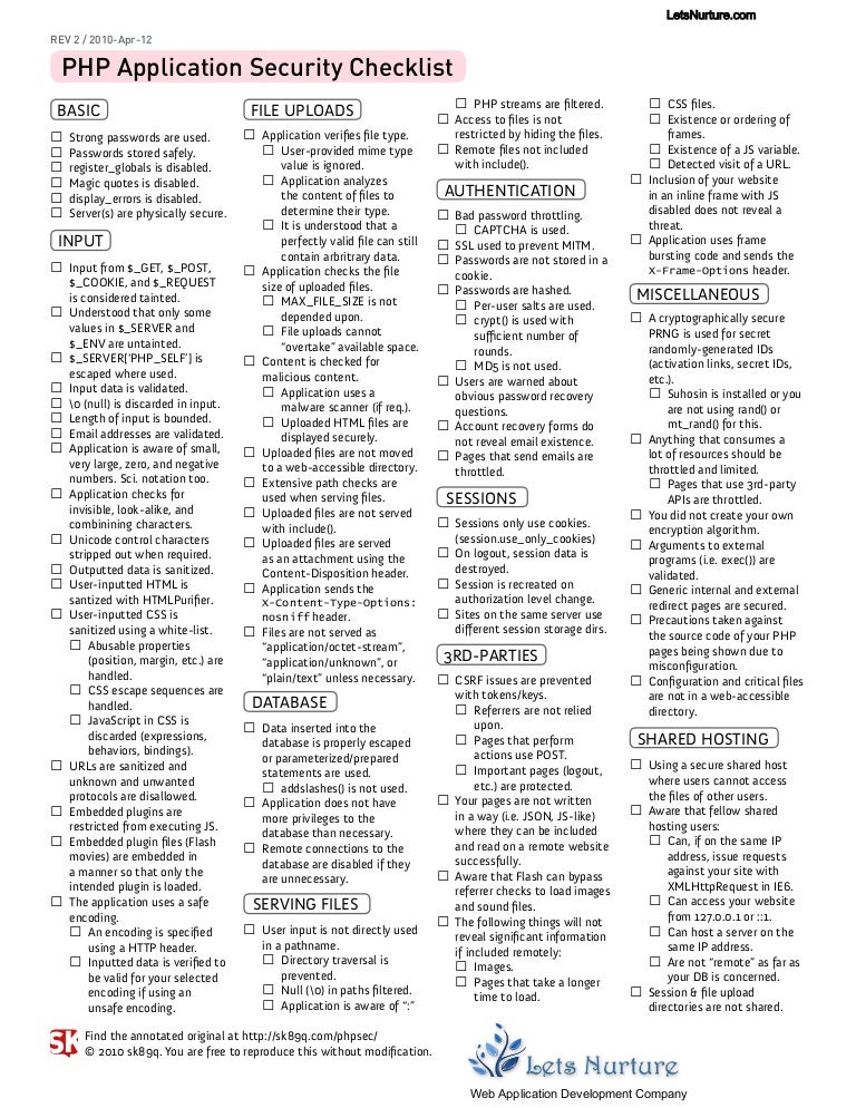 Phpsec cheatsheet photograph relating to Password Cheat Sheet Printable identified as Phpsec cheatsheet
